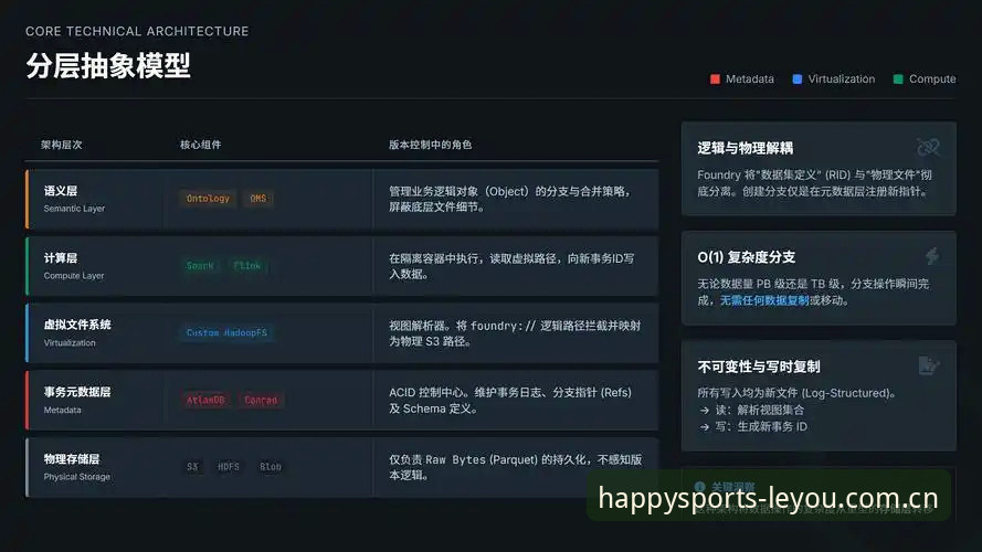 乐游体育官网注册2026最新版本到底值不值得下载？从数据与体验深度剖析