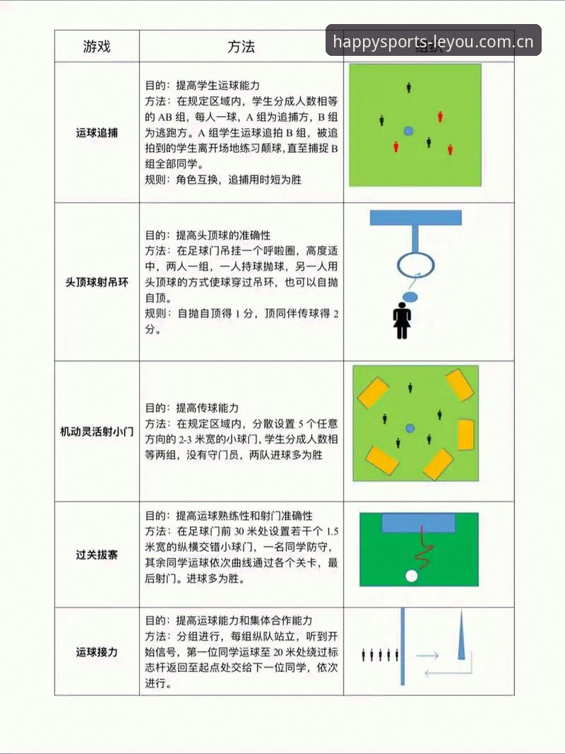 乐游体育最新版下载 足球行业整顿事件深度解读教程——基于乐游体育平台视角的行业分析
